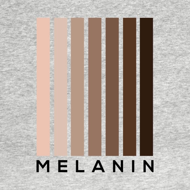 Melanin by anema